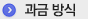 과금방식
