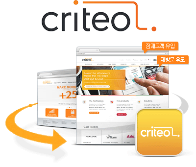 criteo